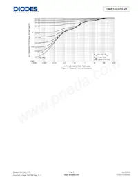 DMN10H220LVT-13 Datasheet Page 5