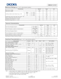 DMN2011UFDF-13 Datasheet Pagina 2