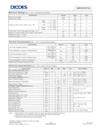 DMN3008SFGQ-7 Datasheet Pagina 2