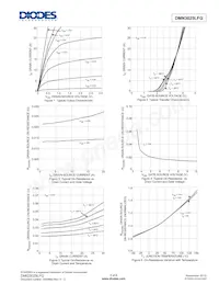 DMN3025LFG-13 Datenblatt Seite 3