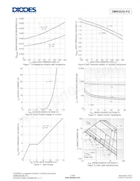 DMN3025LFG-13 Datenblatt Seite 4