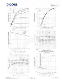 DMN601TK-7 Datasheet Page 3