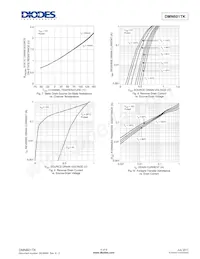 DMN601TK-7 Datasheet Page 4