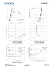 DMN6040SVTQ-13 Datenblatt Seite 5