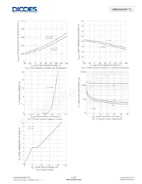 DMN6040SVTQ-13 Datasheet Page 6