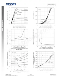 DMN61D9U-13 Datenblatt Seite 3