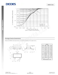 DMN61D9U-13 Datasheet Pagina 5