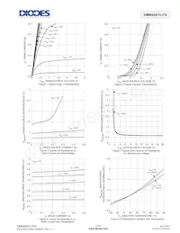 DMN62D1LFD-13 Datasheet Pagina 3