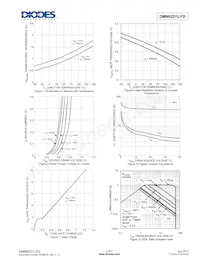 DMN62D1LFD-13 Datenblatt Seite 4