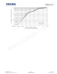 DMN62D1LFD-13 Datasheet Pagina 5