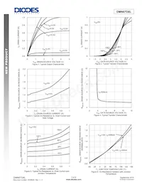 DMN67D8L-13 Datenblatt Seite 3