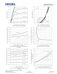 DMNH6042SPSQ-13 Datasheet Pagina 3