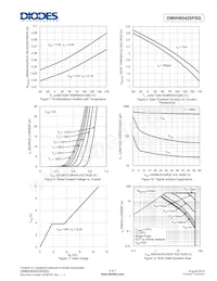 DMNH6042SPSQ-13 Datasheet Pagina 4