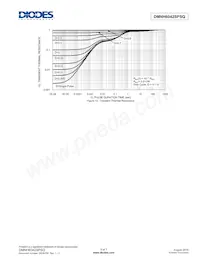 DMNH6042SPSQ-13 Datenblatt Seite 5