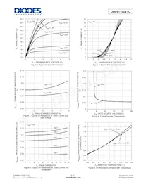 DMP6110SVTQ-7 Datasheet Pagina 3