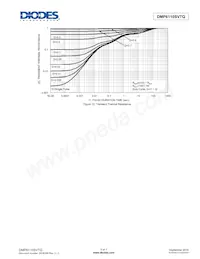 DMP6110SVTQ-7 Datenblatt Seite 5