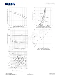 DMP6180SK3Q-13 Datasheet Pagina 4