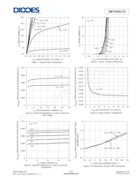 DMT3006LFG-13 Datasheet Pagina 3