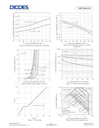 DMT3006LFG-13 Datasheet Pagina 4