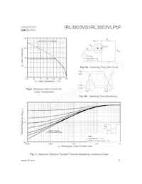 IRL3803VSPBF Datasheet Pagina 5