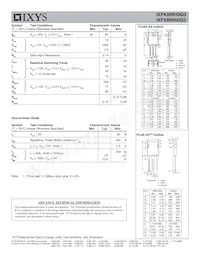 IXFK80N50Q3 Datasheet Pagina 2