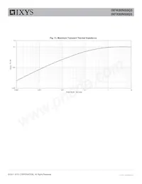 IXFK80N50Q3 Datenblatt Seite 5