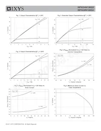 IXFX24N100Q3 Datasheet Pagina 3