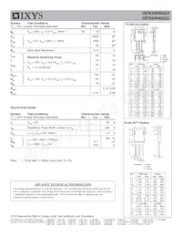 IXFX64N60Q3 Datenblatt Seite 2