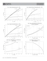 IXFX64N60Q3 Datasheet Pagina 3