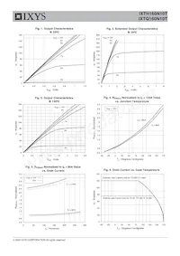 IXTQ160N10T Datasheet Pagina 3