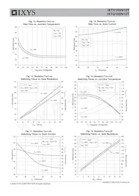 IXTQ160N10T Datasheet Pagina 5