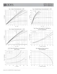 IXTT110N10L2 Datasheet Pagina 3