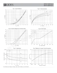 IXTT110N10L2 Datasheet Pagina 4