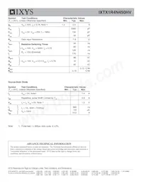 IXTX1R4N450HV Datasheet Pagina 2