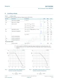 NX7002BKVL Datenblatt Seite 3