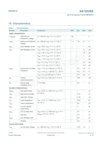 NX7002BKVL數據表 頁面 6