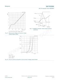 NX7002BKVL Datenblatt Seite 9