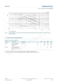 PMZB600UNELYL數據表 頁面 4