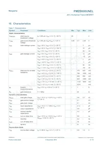 PMZB600UNELYL數據表 頁面 6