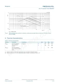 PMZB950UPELYL Datasheet Pagina 4