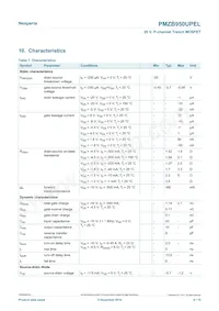 PMZB950UPELYL Datasheet Pagina 6