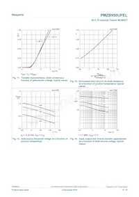 PMZB950UPELYL Datasheet Pagina 8