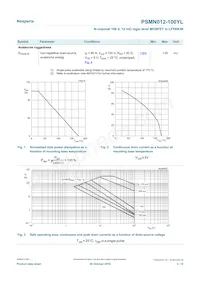 PSMN012-100YLX數據表 頁面 3