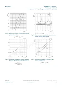 PSMN012-100YLX Datasheet Pagina 7