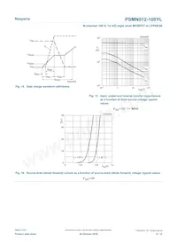 PSMN012-100YLX數據表 頁面 8