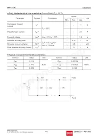 R6011ENJTL Datasheet Pagina 4