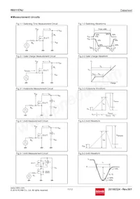 R6011ENJTL Datasheet Pagina 11