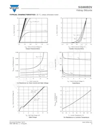 SI3460BDV-T1-GE3 Datasheet Pagina 3