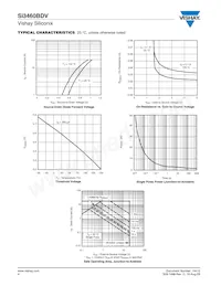 SI3460BDV-T1-GE3 Datasheet Pagina 4