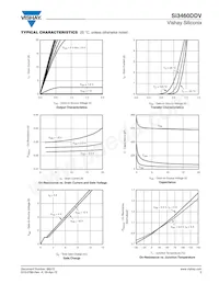 SI3460DDV-T1-GE3 Datasheet Pagina 3